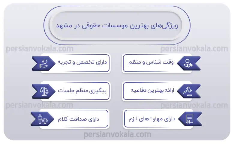 اینفوگرافیک بهترین موسسات حقوقی در مشهد